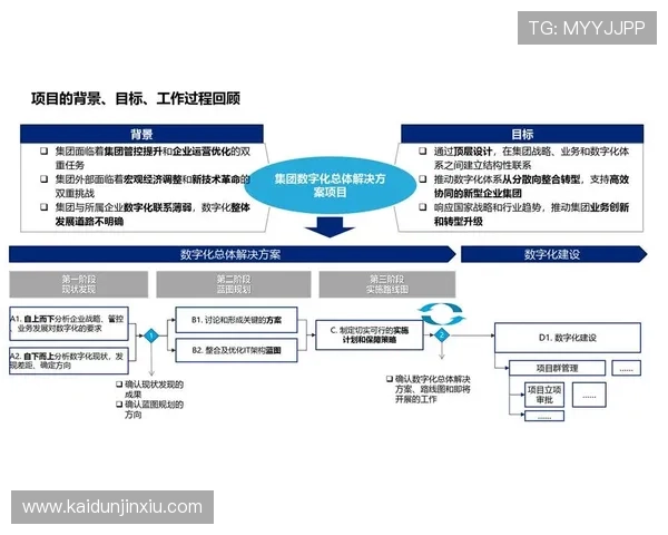 访问k8官网获取企业级容器管理解决方案，助力企业数字化转型的最佳选择