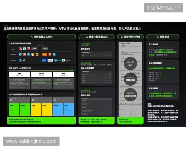 凯发九游娱乐手机娱乐不断优化游戏性能提升整体的用户体验与满意度