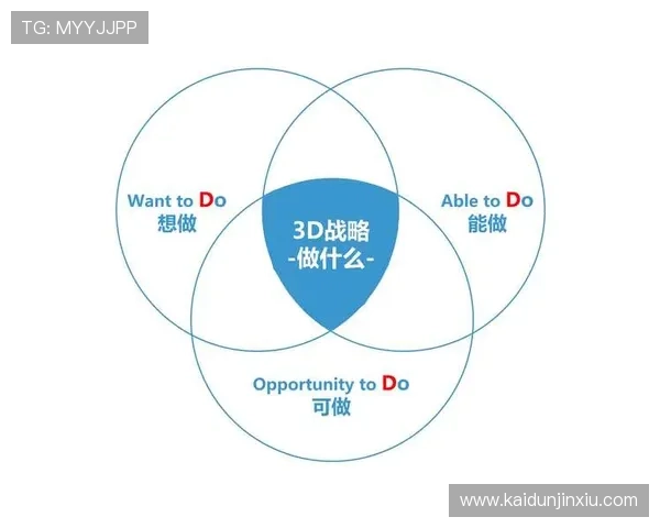 凯发官网注册账号详细流程指南帮助新手快速完成注册