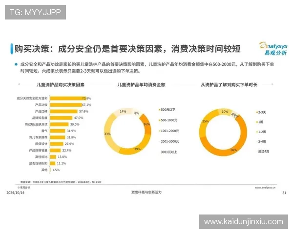 凯发娱乐城官网为玩家提供多样化的线上博彩游戏,满足不同偏好的娱乐需求 凯发娱乐城官网为玩家提供多样化的线上博彩游戏,满足不同偏好的娱乐需求