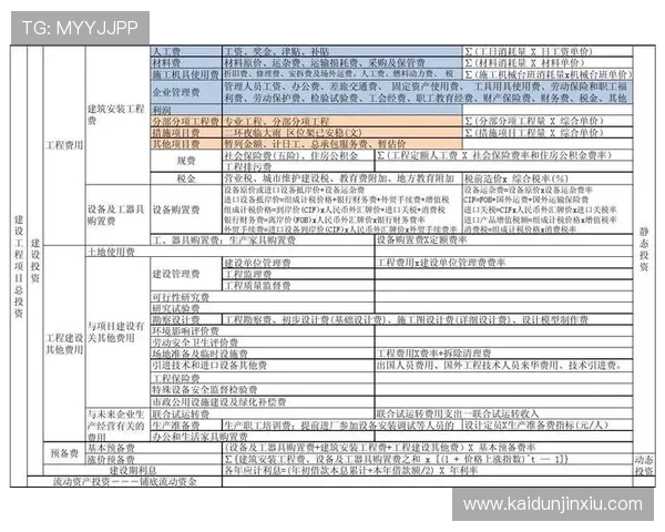 凯发电子官方网站下载安全保障措施，保障用户个人信息与资金安全无忧