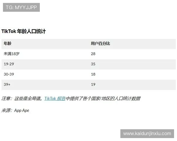 凯发BTI体育用户评价与口碑分析：真实反馈助你全面了解平台优势与改进空间