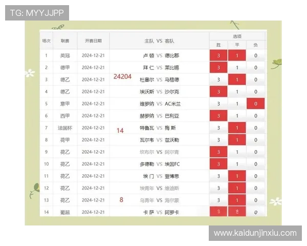 利用K8体育网站的实时数据分析功能提升你的体育竞猜策略