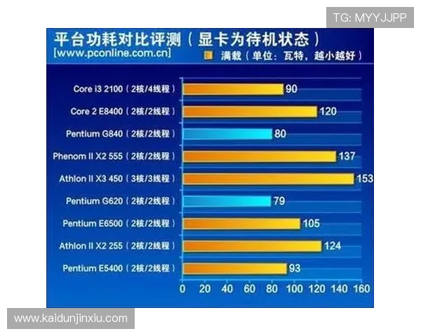 凯发k8官方网娱乐官方游戏种类全面解析，满足不同玩家的多样化娱乐需求与偏好
