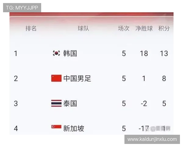 2026年世界杯墨西哥对阵韩国比赛分析与中国球迷关注点解读 2026年世界杯墨西哥对阵韩国比赛分析与中国球迷关注点解读